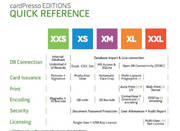 Quick Reference2